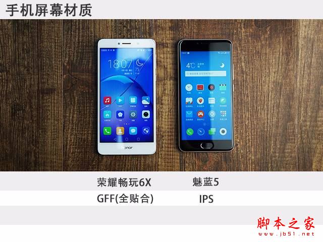 魅蓝5和荣耀6x哪个值得买？魅蓝5和荣耀畅玩6x详细区别对比评测图解