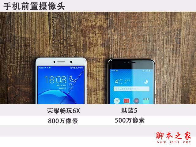 魅蓝5和荣耀6x哪个值得买？魅蓝5和荣耀畅玩6x详细区别对比评测图解