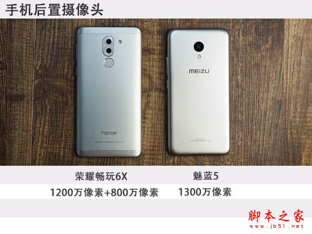 魅蓝5和荣耀6x哪个值得买？魅蓝5和荣耀畅玩6x详细区别对比评测图解