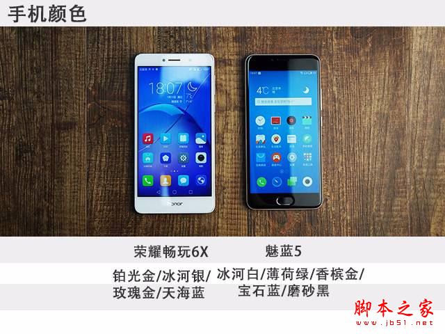 魅蓝5和荣耀6x哪个值得买？魅蓝5和荣耀畅玩6x详细区别对比评测图解