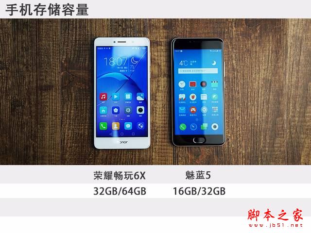 魅蓝5和荣耀6x哪个值得买？魅蓝5和荣耀畅玩6x详细区别对比评测图解