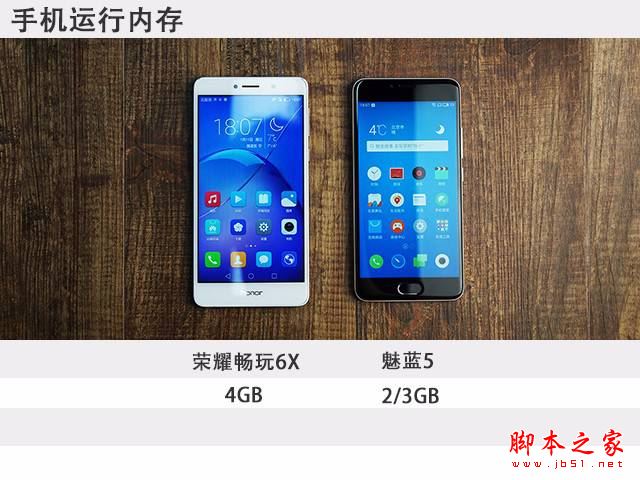 魅蓝5和荣耀6x哪个值得买？魅蓝5和荣耀畅玩6x详细区别对比评测图解