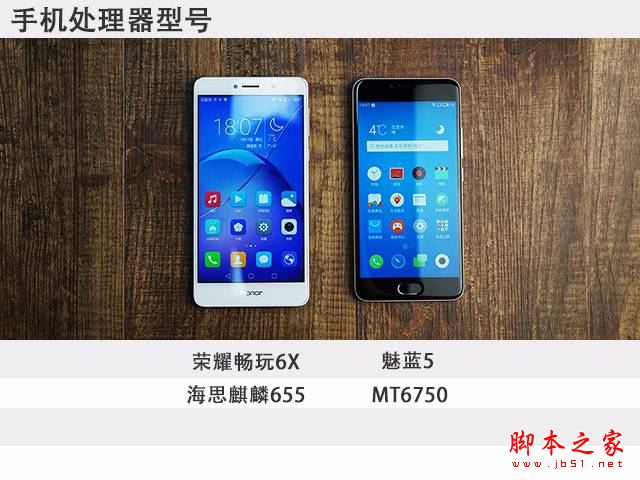 魅蓝5和荣耀6x哪个值得买？魅蓝5和荣耀畅玩6x详细区别对比评测图解