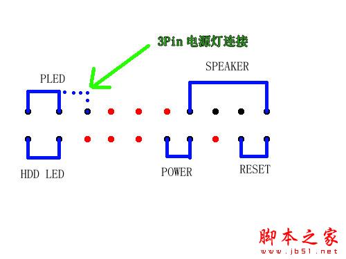 【图解】组装电脑不困难,教你如何连接主板路线? - 脚本之家 - 【图解】组装电脑不困难,教你如何连接主板路线? - 脚本之家 -