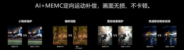 海信U7新品发布