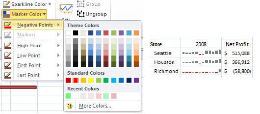 Excel 2010 中格式化的波型图详解-脚本之家