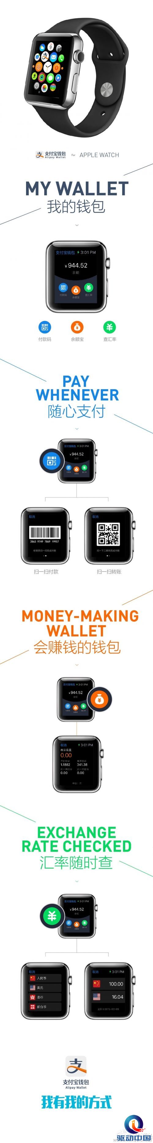 神速!支付宝支持Apple Watch 能查余额宝