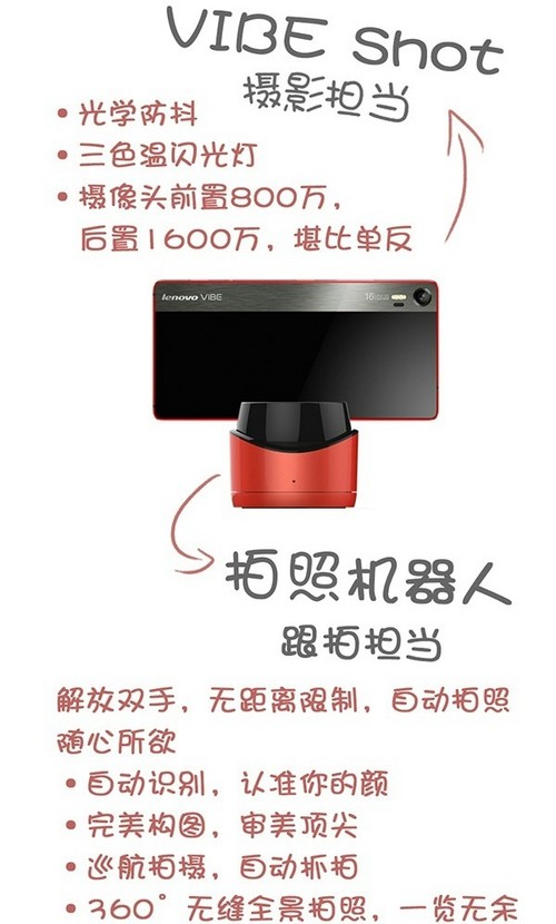 神器诞生 联想VIBE Shot配自拍机器人 