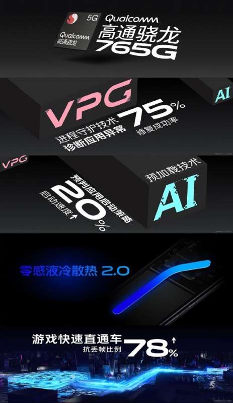 轻薄设计5G自拍旗舰 vivo S7发布XXXX元起