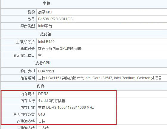B150主板支持DDR4内存吗?