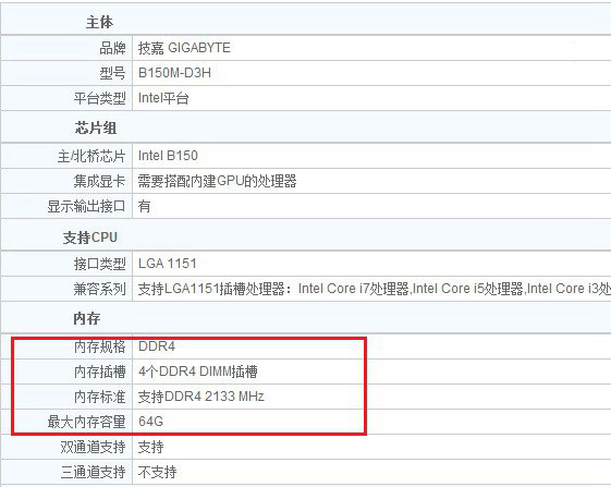 B150主板支持DDR4内存吗?