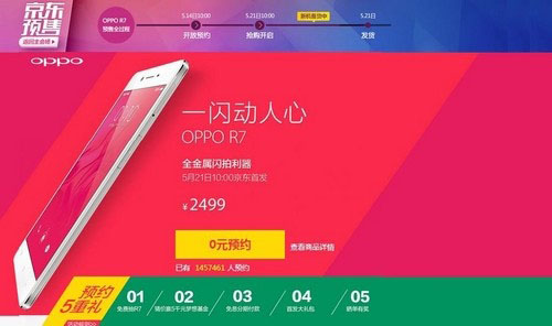 OPPO R7/R7 Plu今日京东首发 