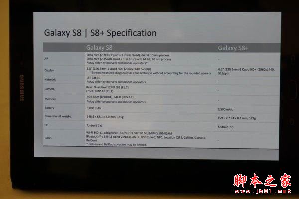 华为P10和三星S8哪个值得买？三星S8和华为P10全面区别对比评测