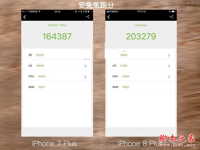 iPhone8plus和iPhone7plus哪个值得买？苹果iPhone7plus对比8plus全面深度评测