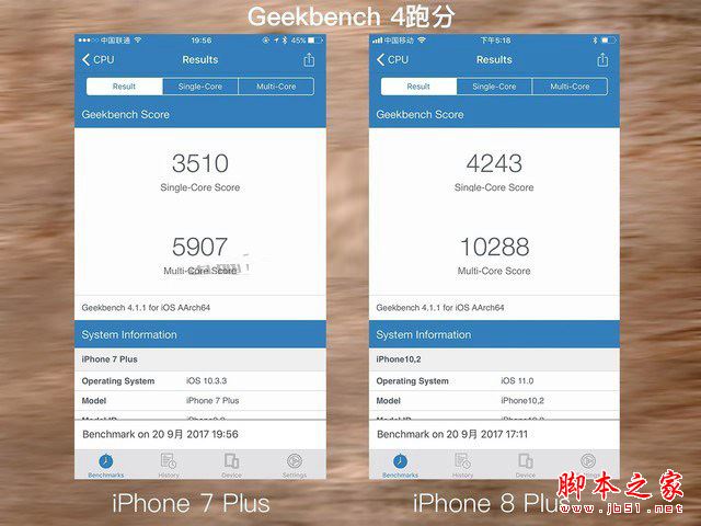 iPhone8plus和iPhone7plus哪个值得买？苹果iPhone7plus对比8plus全面深度评测