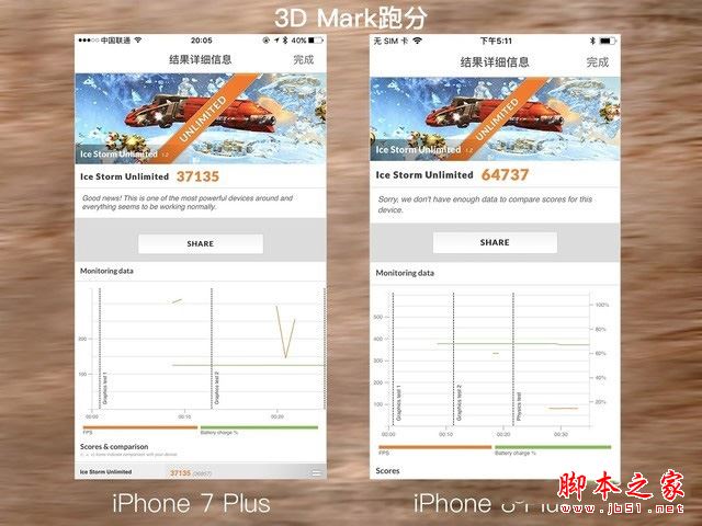 iPhone8plus和iPhone7plus哪个值得买？苹果iPhone7plus对比8plus全面深度评测