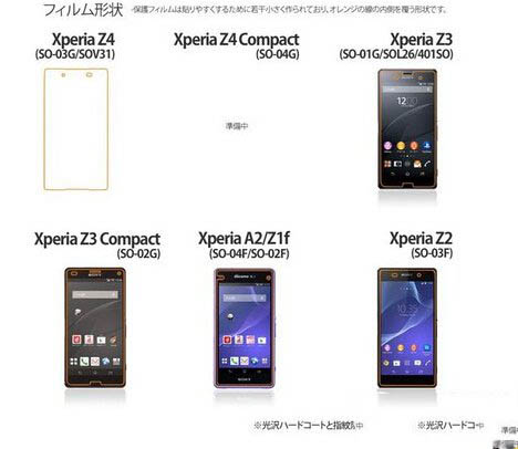 索尼z4 compact怎么样 索尼z4 compact上市时间曝光