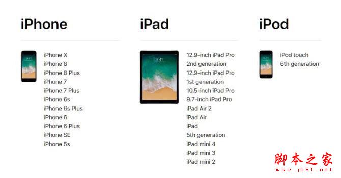 ios11正式版多大 更新升级iOS10正式版需要占用多大内存