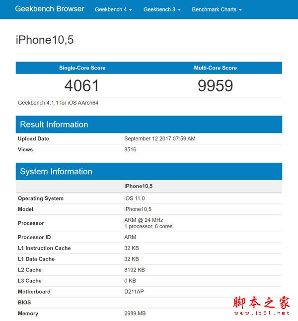 iPhone8值得买吗？苹果iPhone8配置/外观/性能/拍照全面评测图解