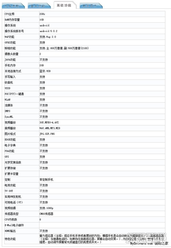 乐视6.33寸机皇现身:要卖3599元