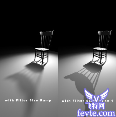 Maya 分析衰减深度帖图阴影 脚本之家 MAYA入门教程