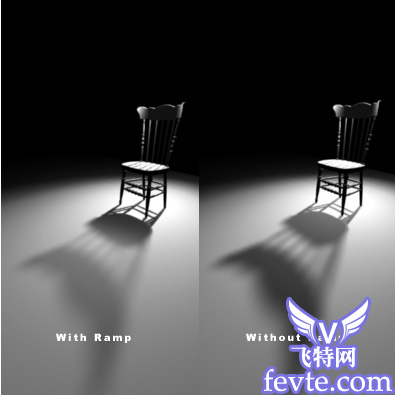 Maya 分析衰减深度帖图阴影 脚本之家 MAYA入门教程