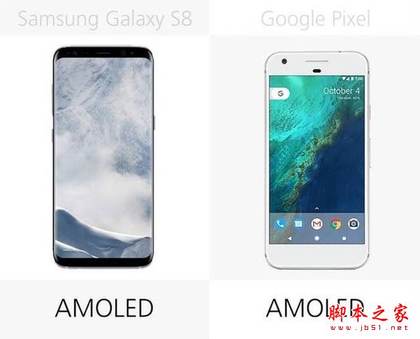 三星S8和谷歌Pixel哪个值得买？谷歌Pixel和三星GalaxyS8详细区别对比评测图解