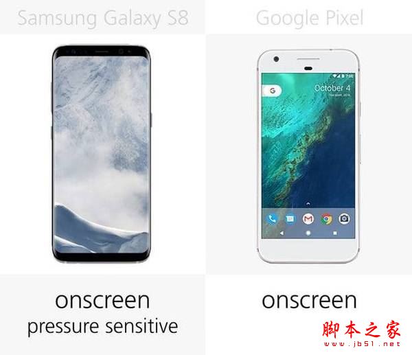 三星S8和谷歌Pixel哪个值得买？谷歌Pixel和三星GalaxyS8详细区别对比评测图解