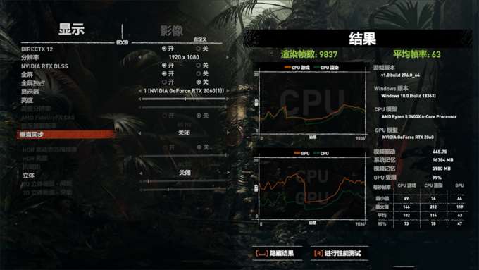 寻找龙骑士,驾驭锐龙靠造工,技嘉X570 AORUS ELITE WIFI体验