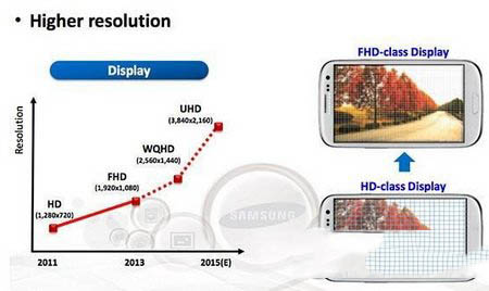 三星note5 edge配置怎么样 三星note5 edge参数配置介绍2