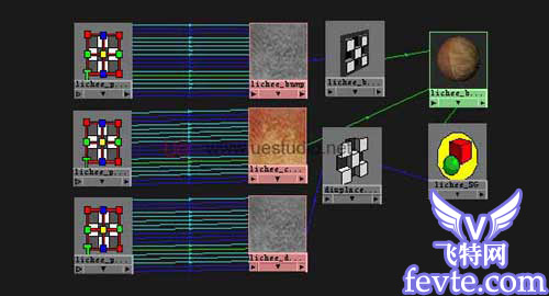 maya制做荔枝、MAX制作辣椒和瓶子、Combustion合成 脚本之家 MAYA入门教程