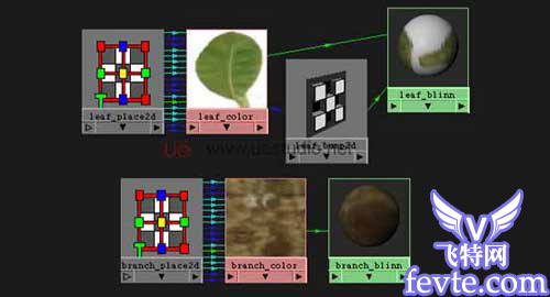 maya制做荔枝、MAX制作辣椒和瓶子、Combustion合成 脚本之家 MAYA入门教程