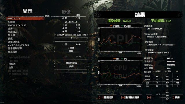 技嘉B550评测