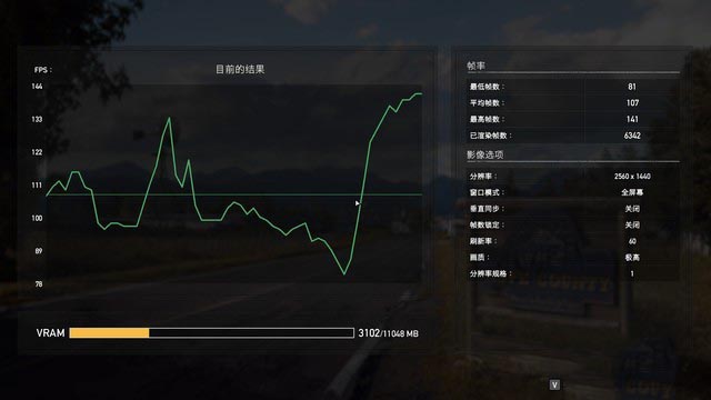 技嘉B550评测