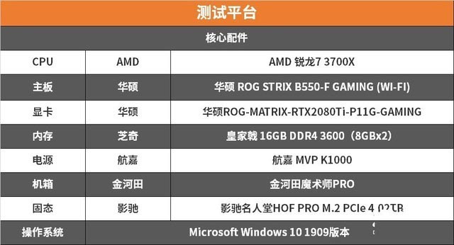 B550主板首测 华硕B550-F GAMING(WI-FI)