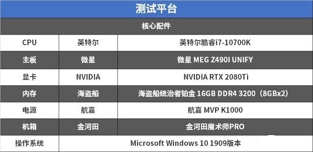微星MEG Z490I UNIFY评测