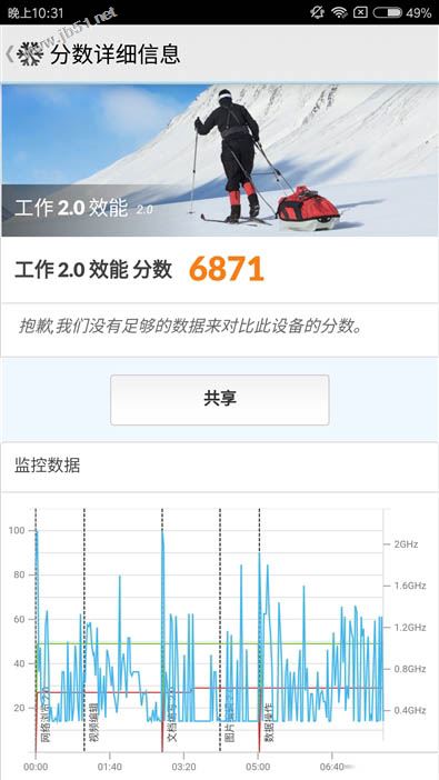 小米6值得买吗？小米6陶瓷黑尊享版外观/性能/拍照/续航全面评测图解
