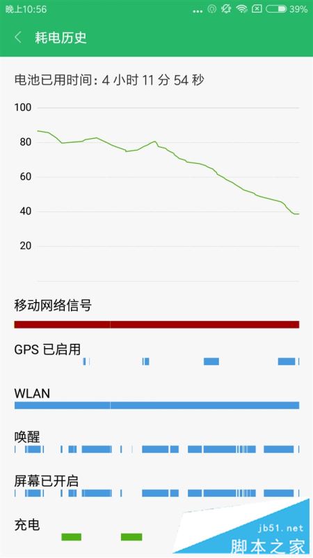 小米6值得买吗？小米6陶瓷黑尊享版外观/性能/拍照/续航全面评测图解