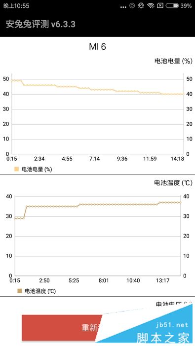 小米6值得买吗？小米6陶瓷黑尊享版外观/性能/拍照/续航全面评测图解