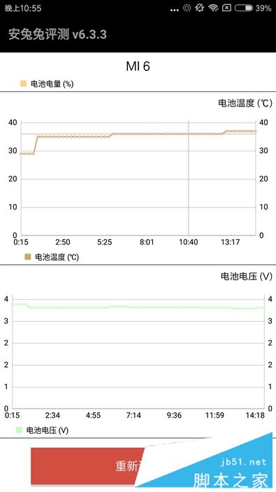 小米6值得买吗？小米6陶瓷黑尊享版外观/性能/拍照/续航全面评测图解