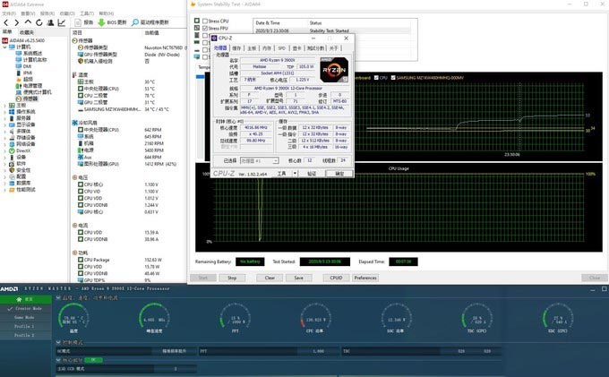 一块性价比超高的B550主板、华擎(ASRock)B550 Extreme4极限玩家主板 评测