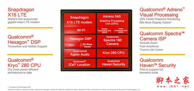 三星S8+值得买吗？三星Galaxy S8+全面深度评测图解