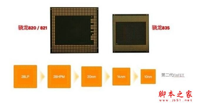 三星S8+值得买吗？三星Galaxy S8+全面深度评测图解