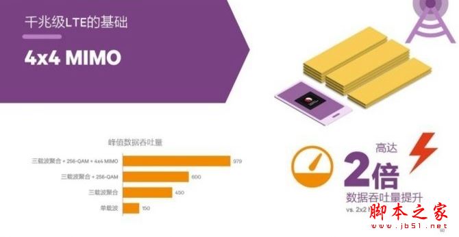 三星S8+值得买吗？三星Galaxy S8+全面深度评测图解