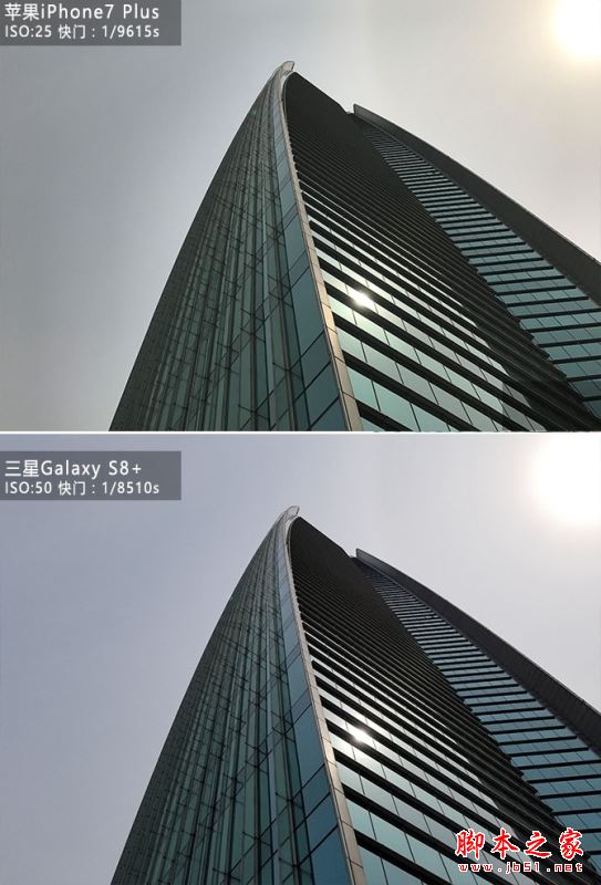 三星S8+值得买吗？三星Galaxy S8+全面深度评测图解