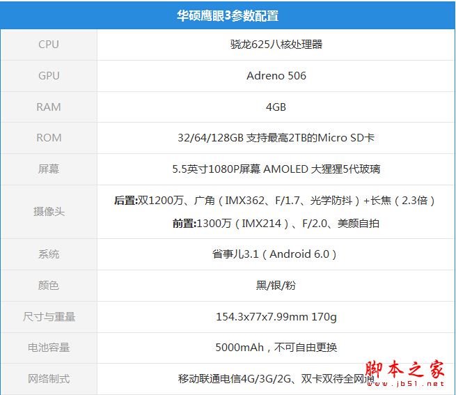 华硕鹰眼3值得买吗？华硕鹰眼3全面深度评测图解