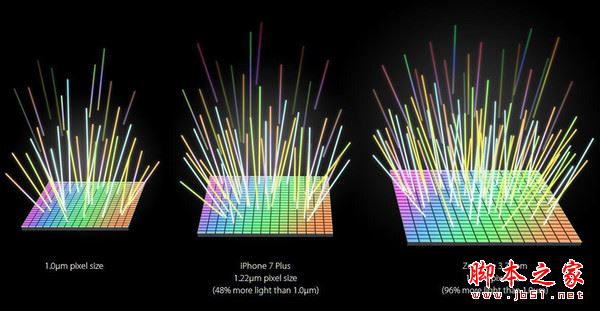 华硕鹰眼3值得买吗？华硕鹰眼3全面深度评测图解