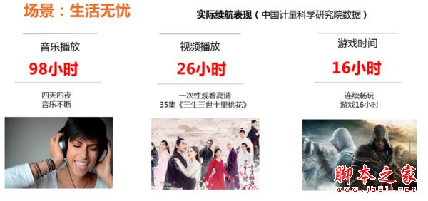 华硕鹰眼3值得买吗？华硕鹰眼3全面深度评测图解