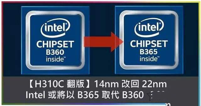 主板B365对比B360是升级还是缩水?哪个好?主板B360和B365的区别