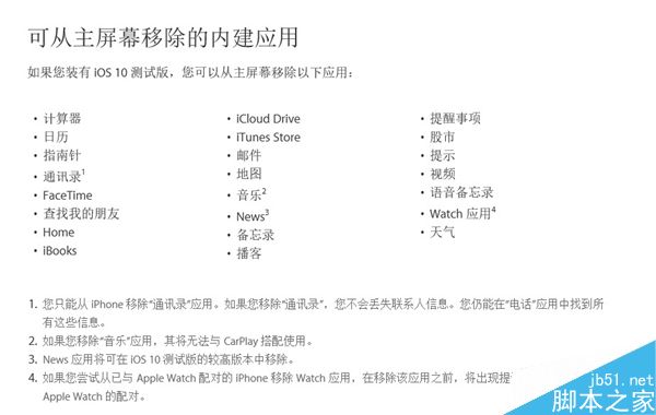 升级iOS 10之后:这23款iPhone内置应用都能删除了